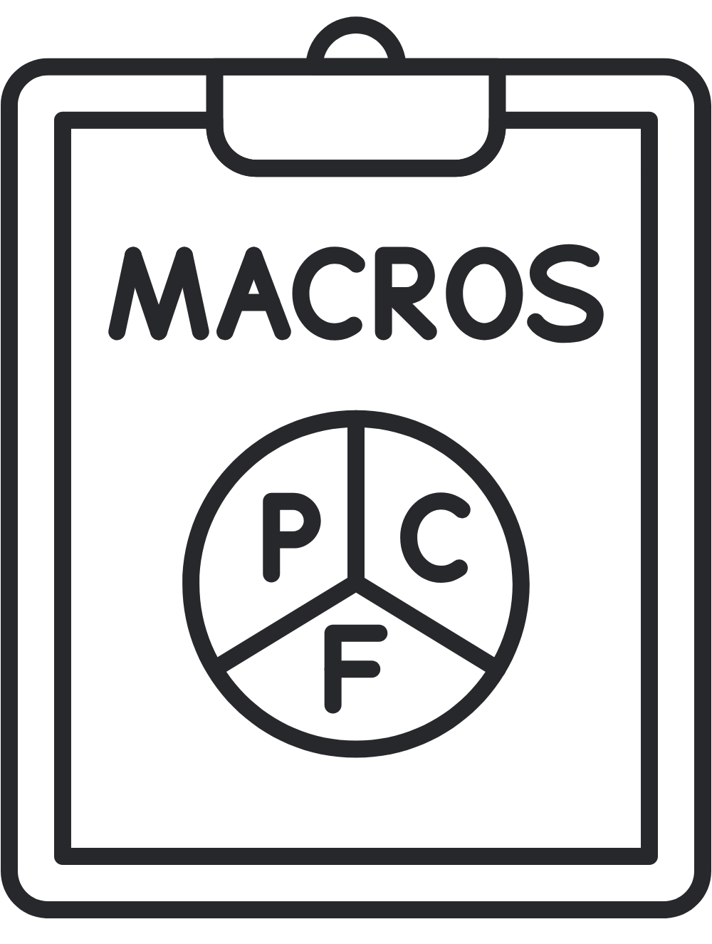 Keto Macros clipboard